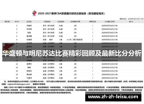 华盛顿与明尼苏达比赛精彩回顾及最新比分分析