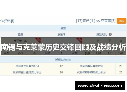 南锡与克莱蒙历史交锋回顾及战绩分析
